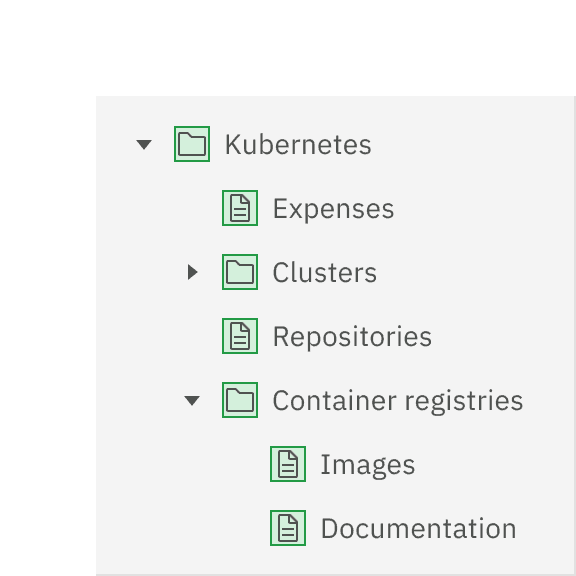 Example of node icons used correctly in tree
