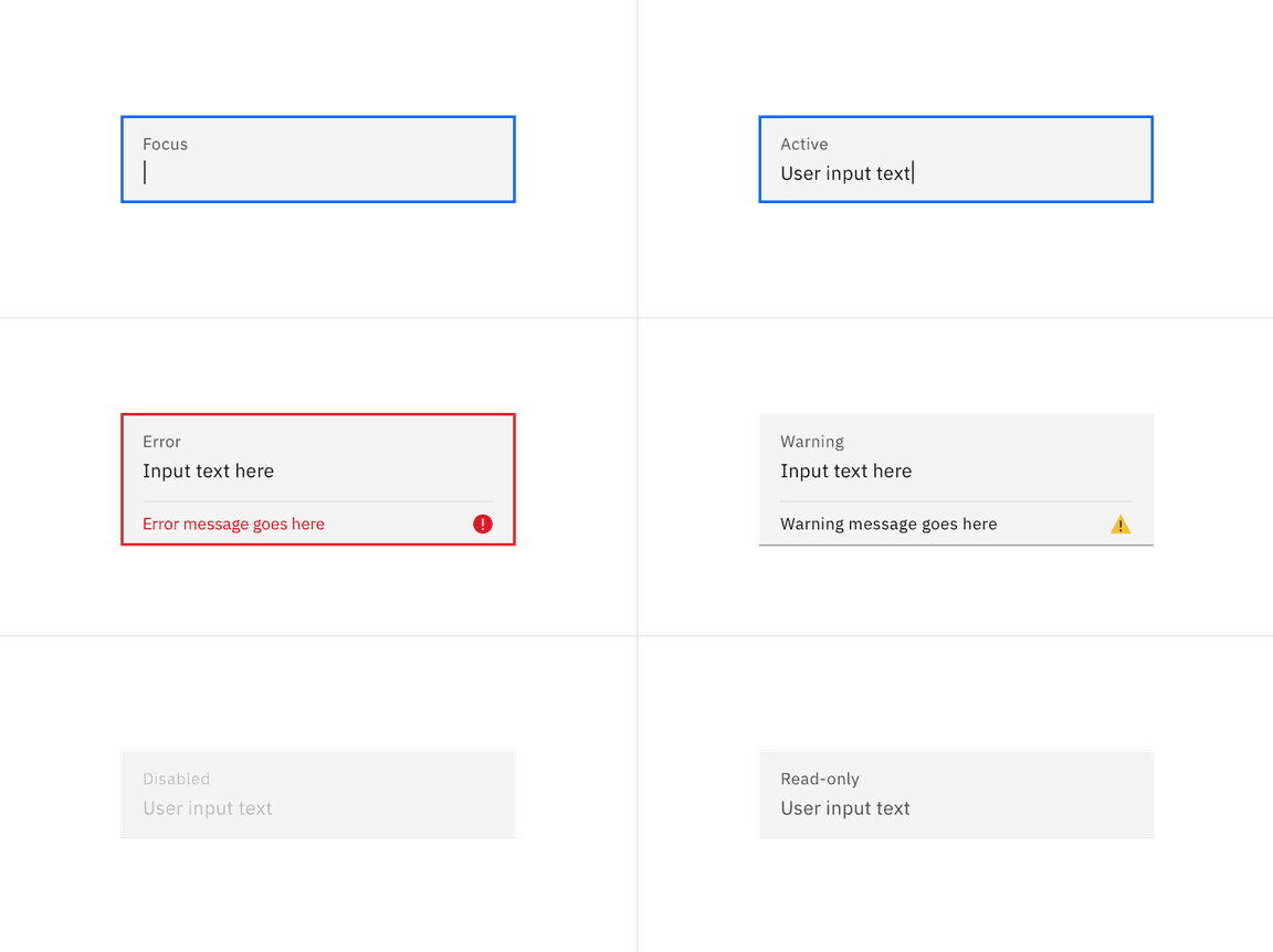 Examples of text input states in the fluid style
