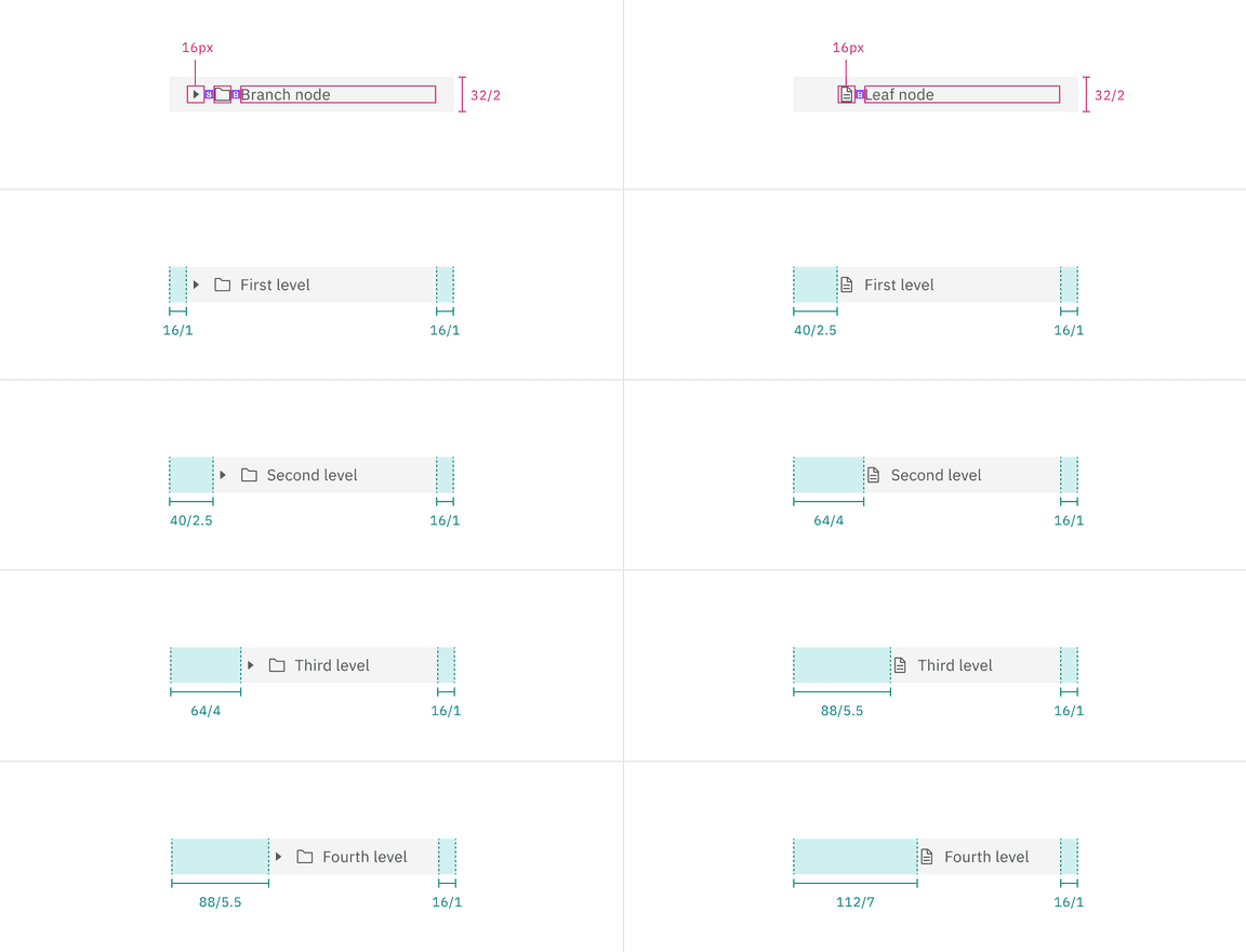 Examples of tree view with icons node structures