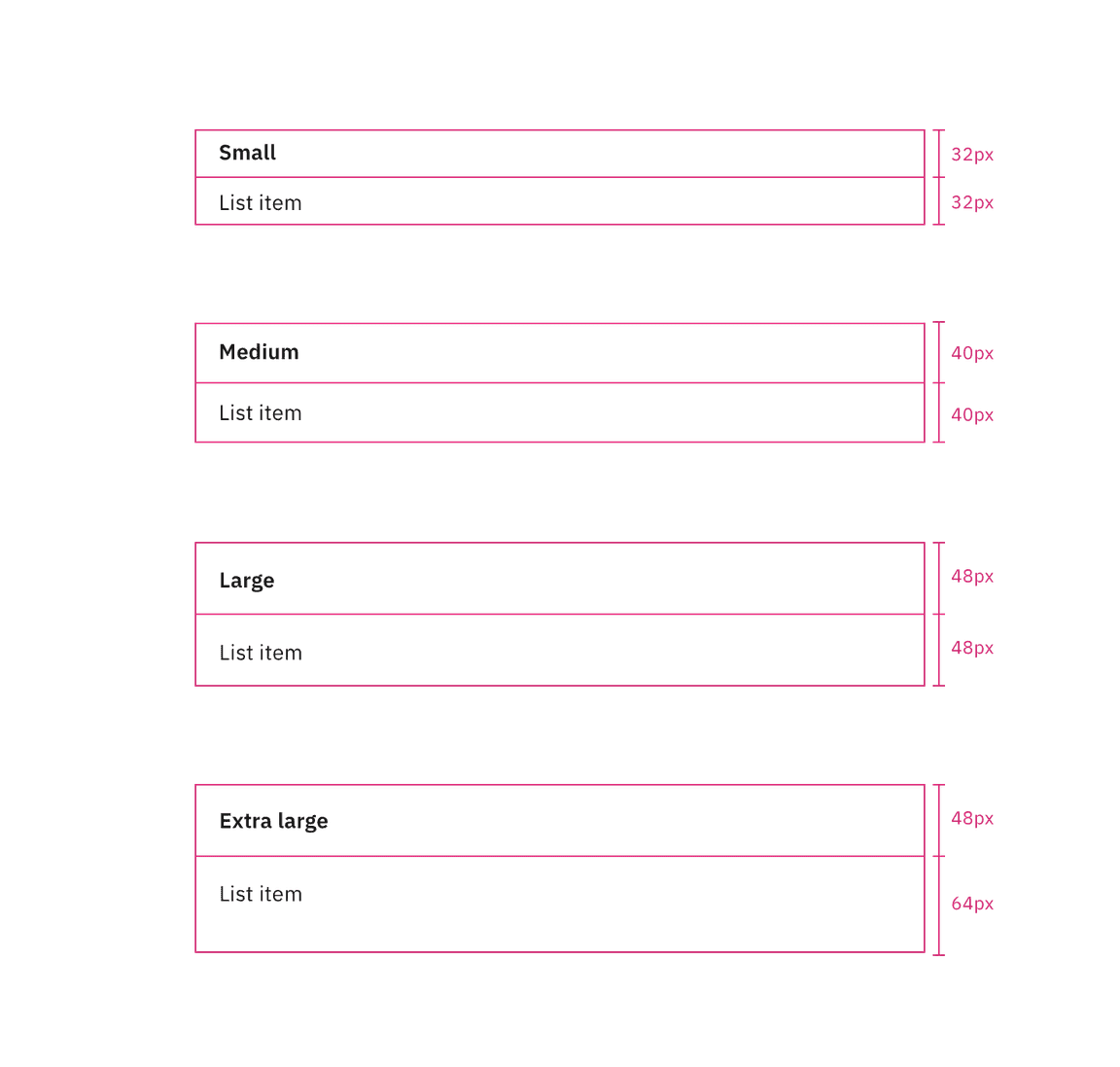 Sizes for contained list on-page variant.