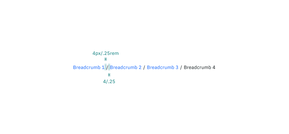 Structure and spacing measurements for small breadcrumb | px / rem