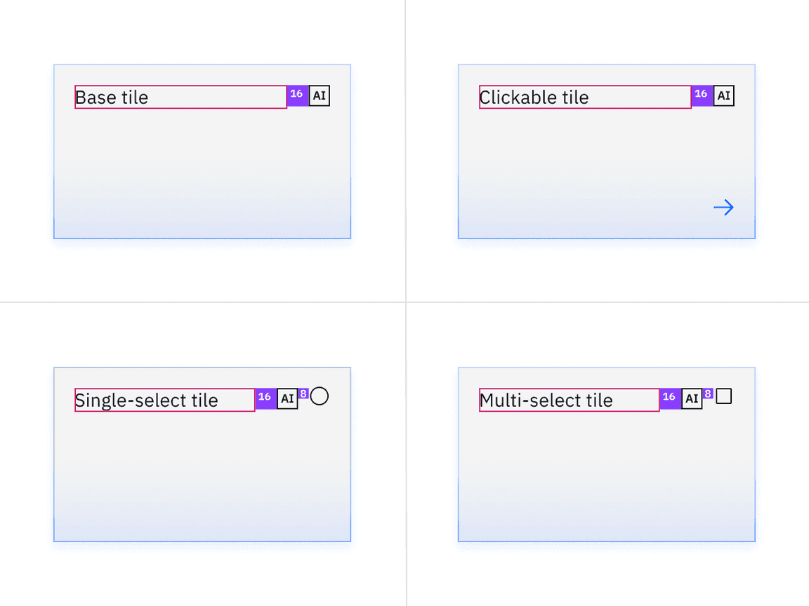 Structure and spacing measurements for tile with AI presence