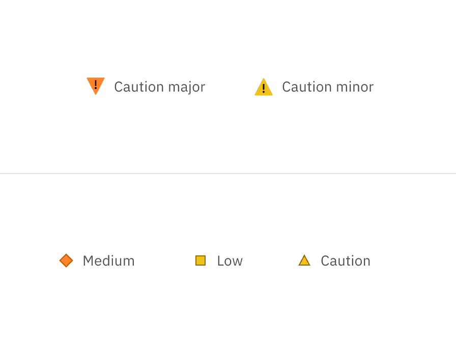 Outlines in icon and shape indicators