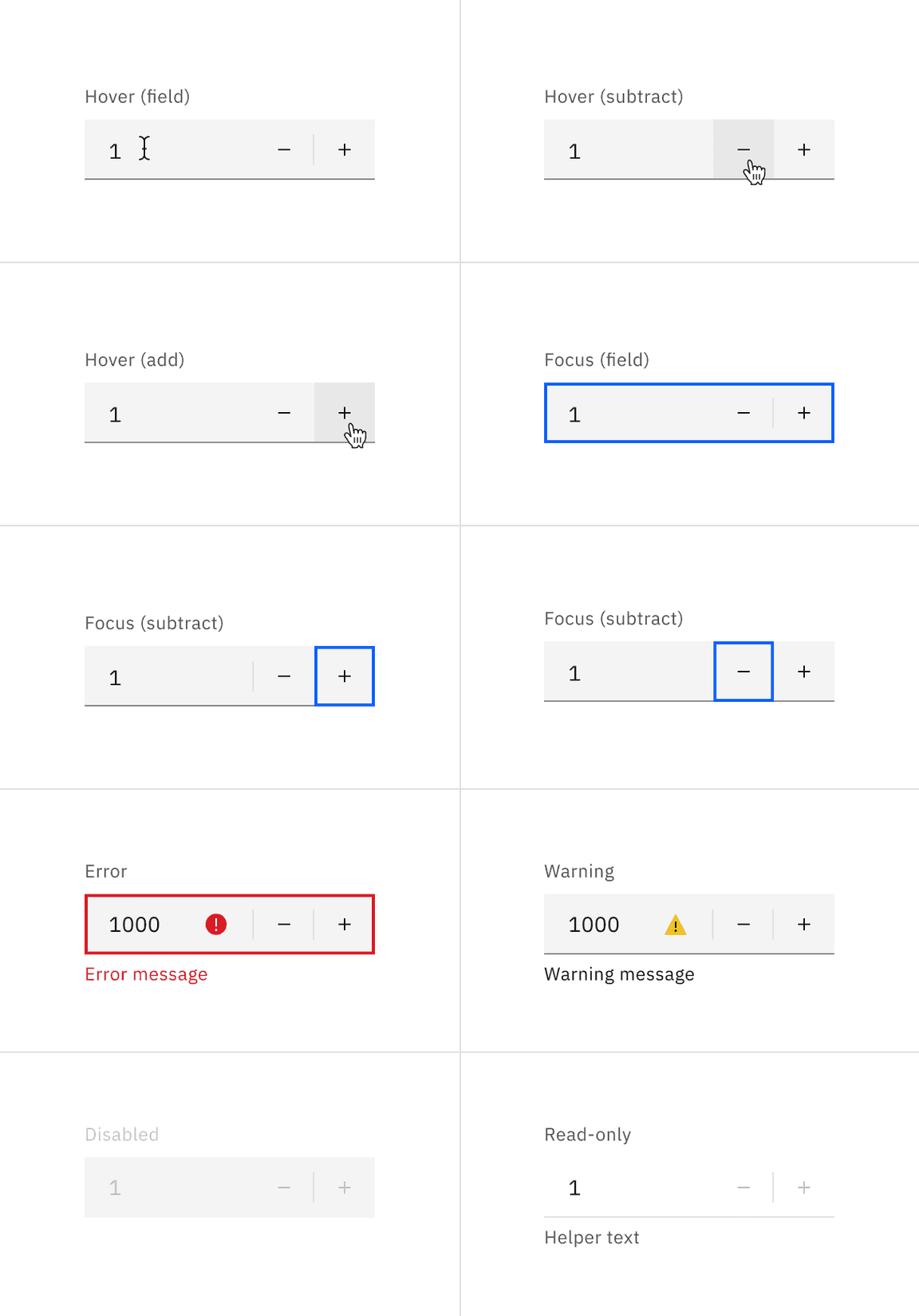 Default number input interactive states